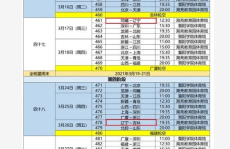 cba赛程,赛季精彩对决时间表揭晓