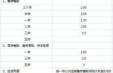 银行利率怎么算,轻松掌握理财之道