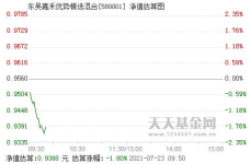 东吴嘉禾基金,聚焦创新与稳健，打造多元化投资新格局