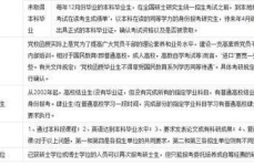 成人研究生报考条件与要求,成人研究生报考条件与要求全面解析