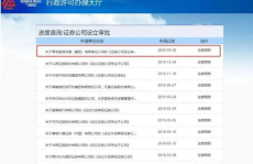 证券公司网址,“揭秘证券公司网址背后的业务布局与市场影响力”