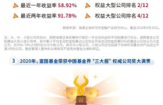 富国基金网,多元化投资策略与科技创新引领未来