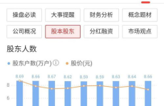 深康佳a股票,2025年4月30日最新动态解析”