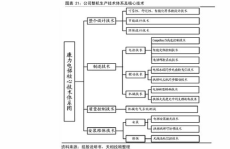 160314基金净值,投资业绩与市场趋势深度解读