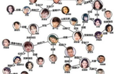 娱乐吃瓜酱的边框,揭秘娱乐圈那些不为人知的幕后故事
